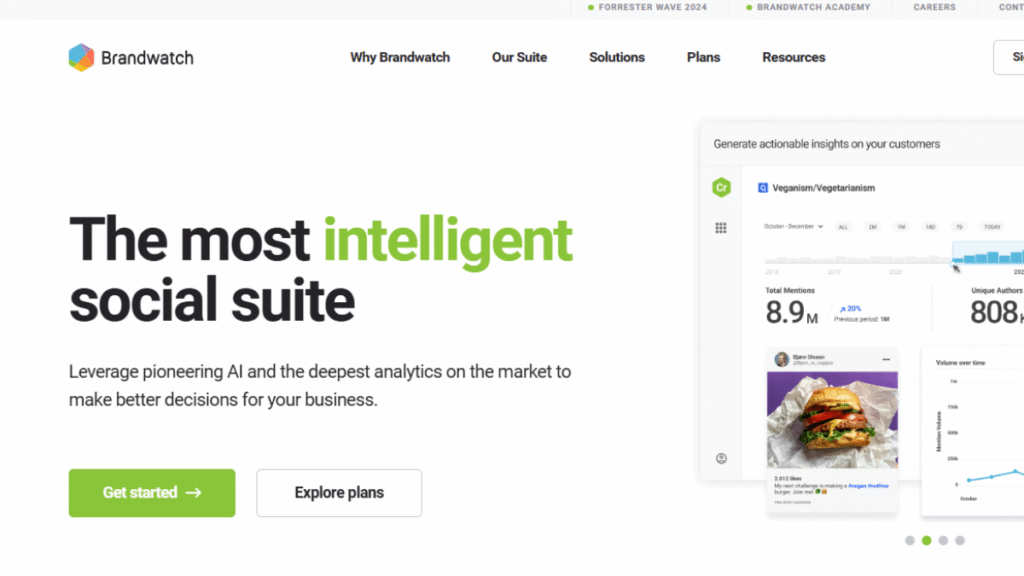 brandwatch