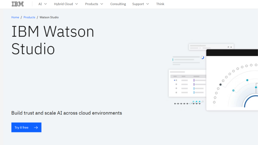 IBM Watson Studio