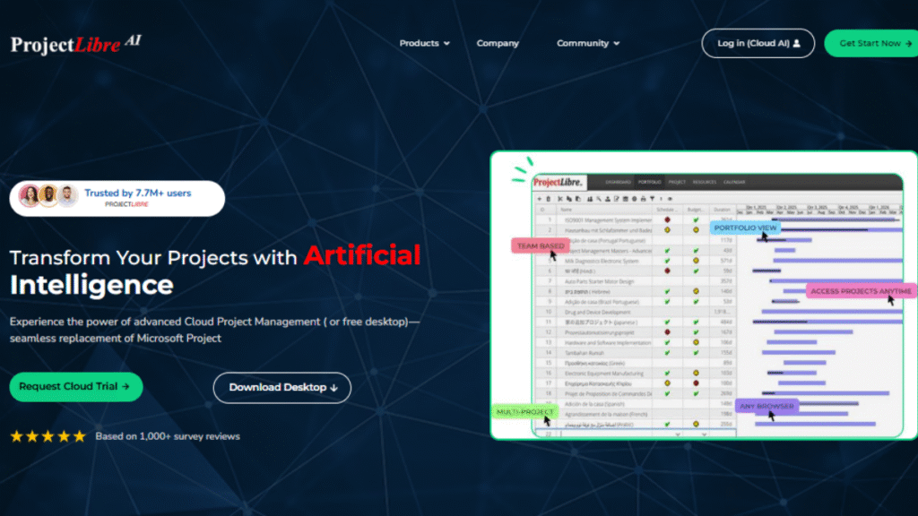 ProjectLibre - A Best Project Management Application