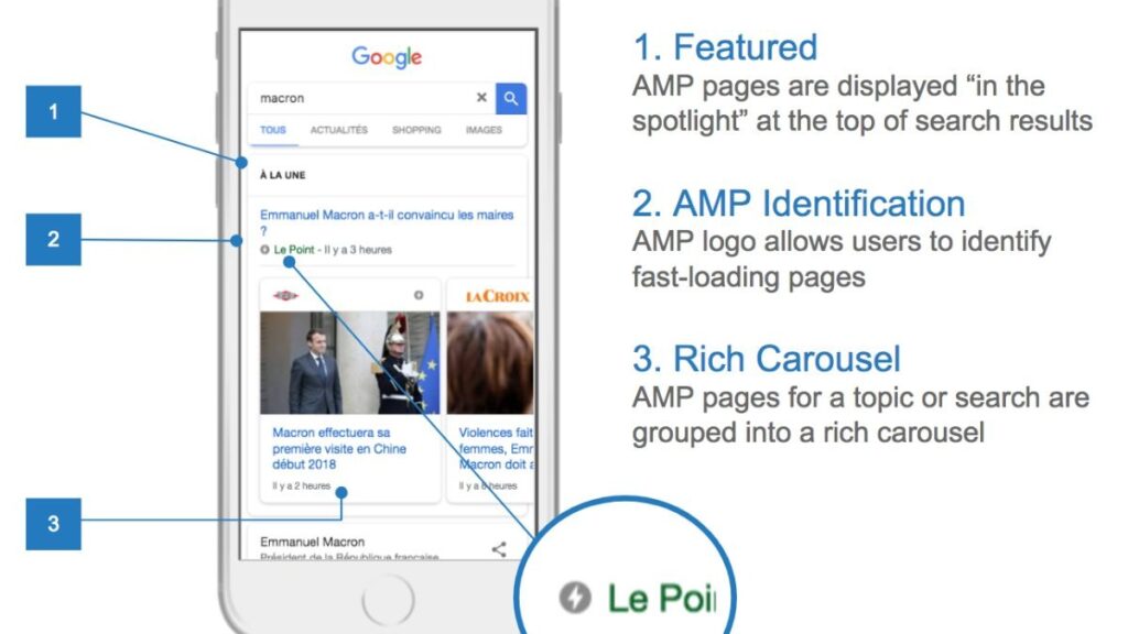 shopify mobile speed