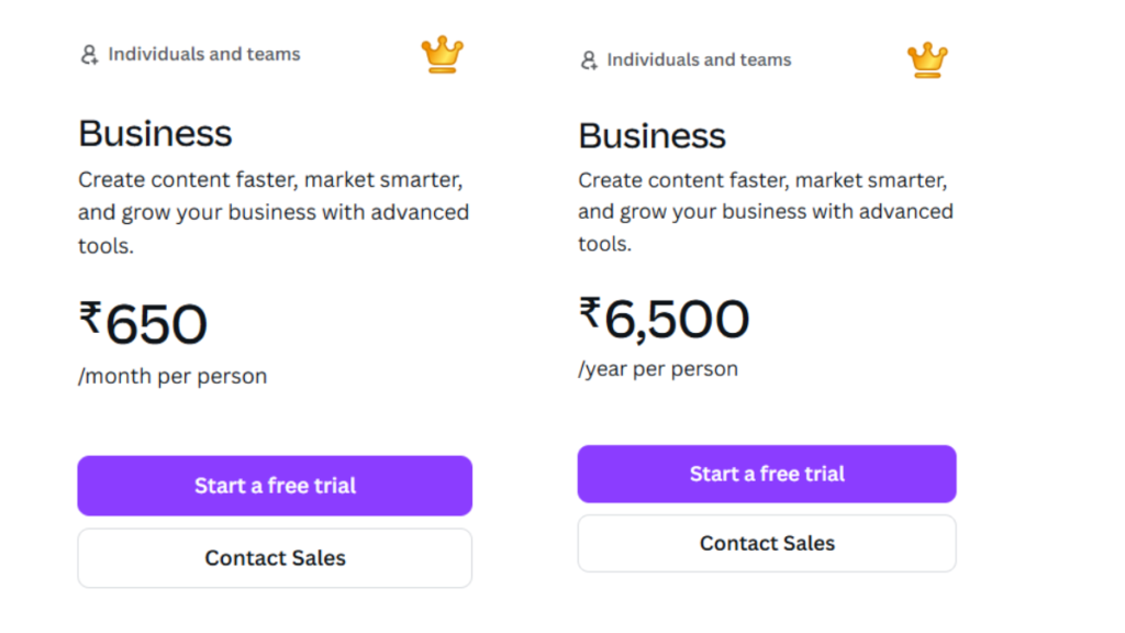 canva for teams , Canva Subscription Cost