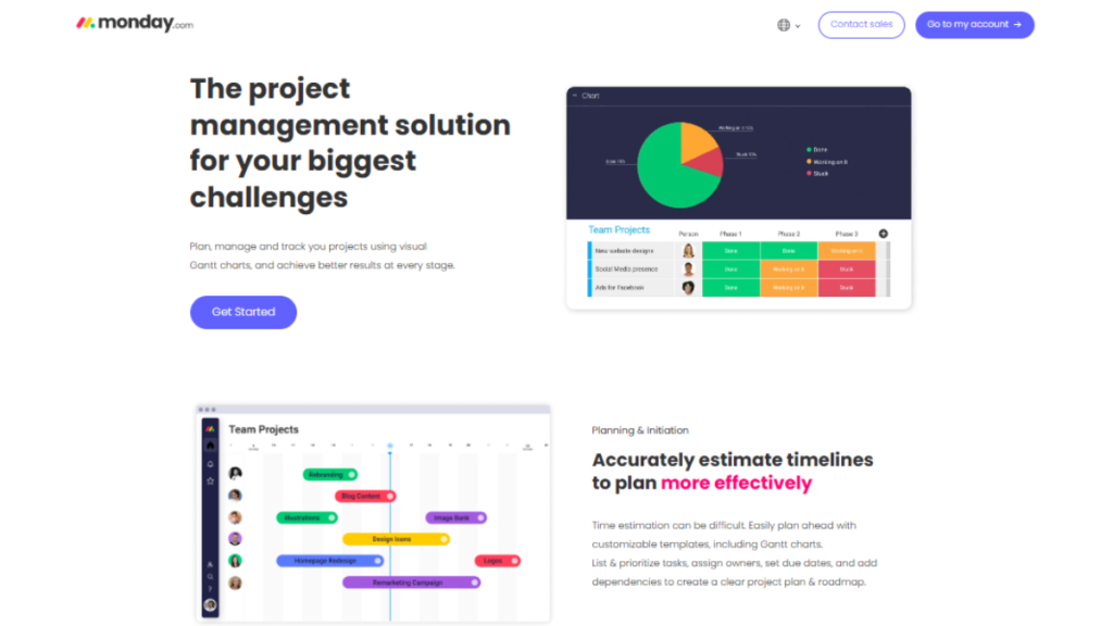 Monday.com A Gantt Project Software
